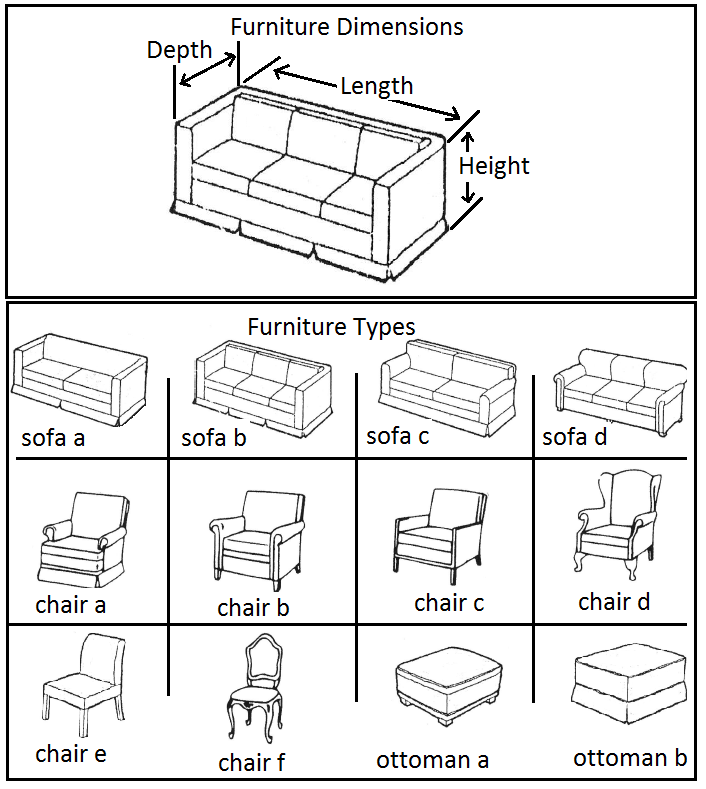 Here is a clever diagram of upholstery terminology!  Furniture upholstery,  Sofa upholstery, Upholstery diy